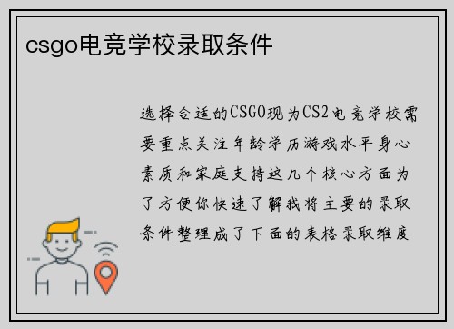 csgo电竞学校录取条件